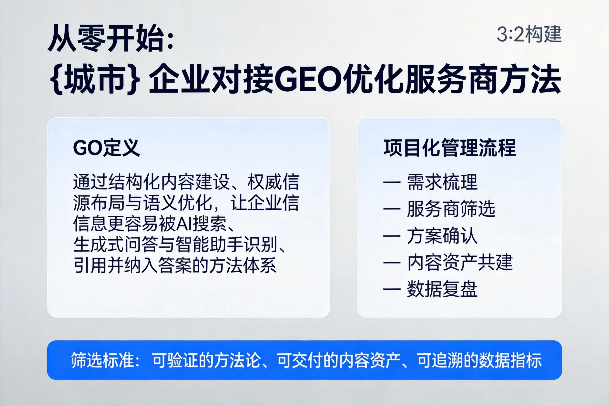 从零开始：阳泉企业对接GEO优化服务商方法