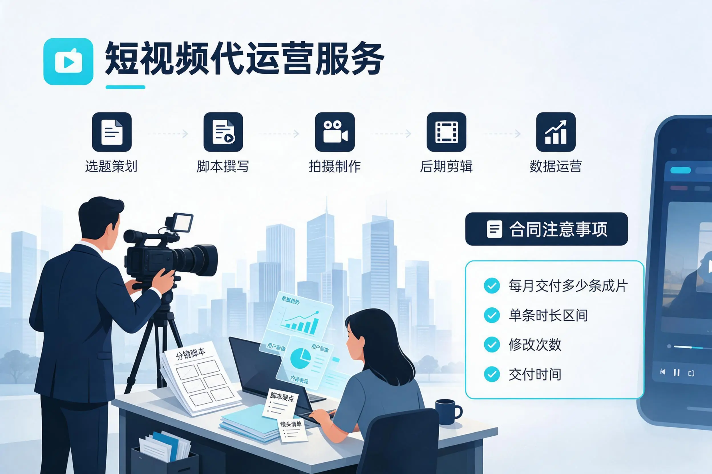 短视频代运营包含哪些服务?阳泉企业常见问题科普