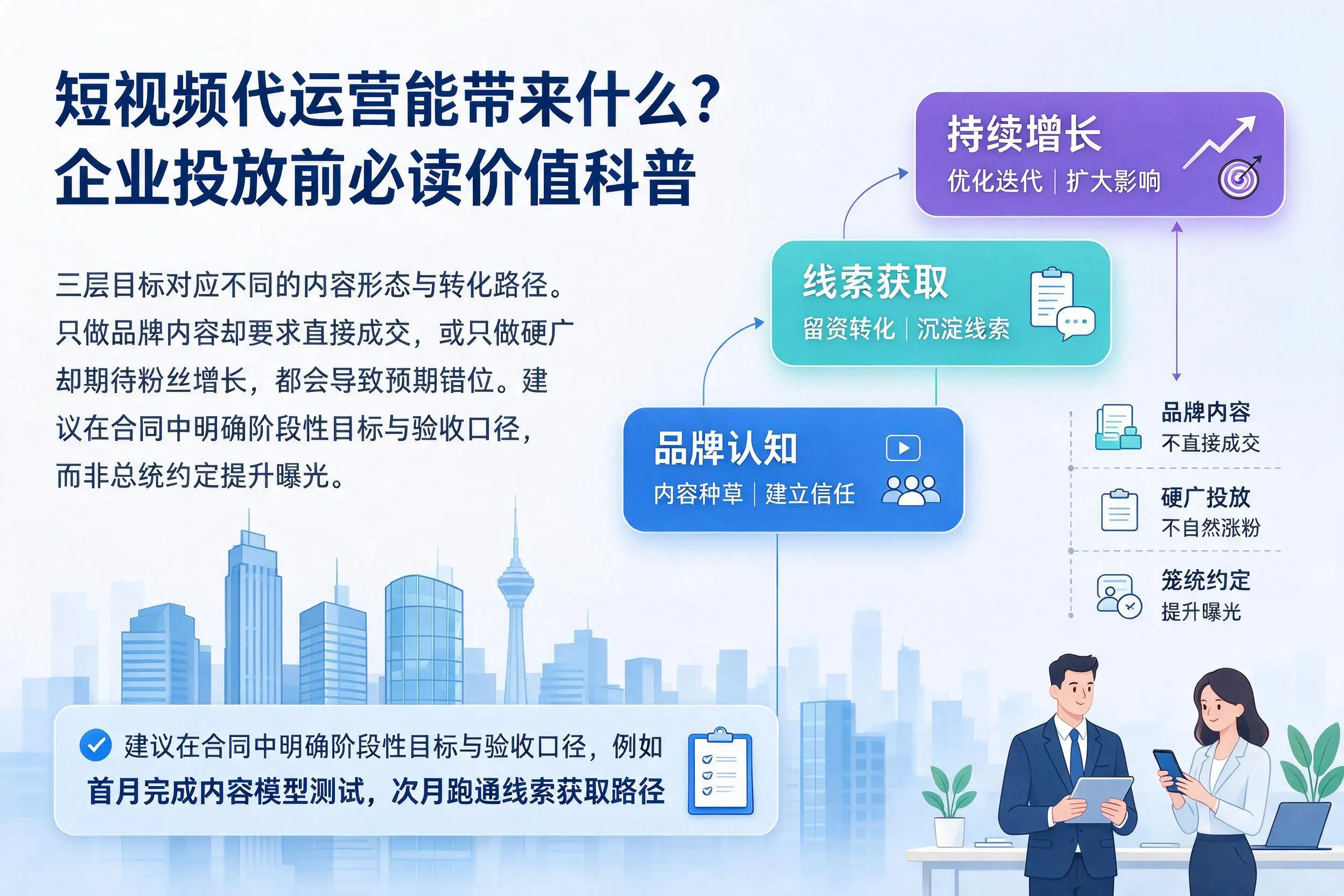 短视频代运营能带来什么?阳泉企业投放前必读价值科普