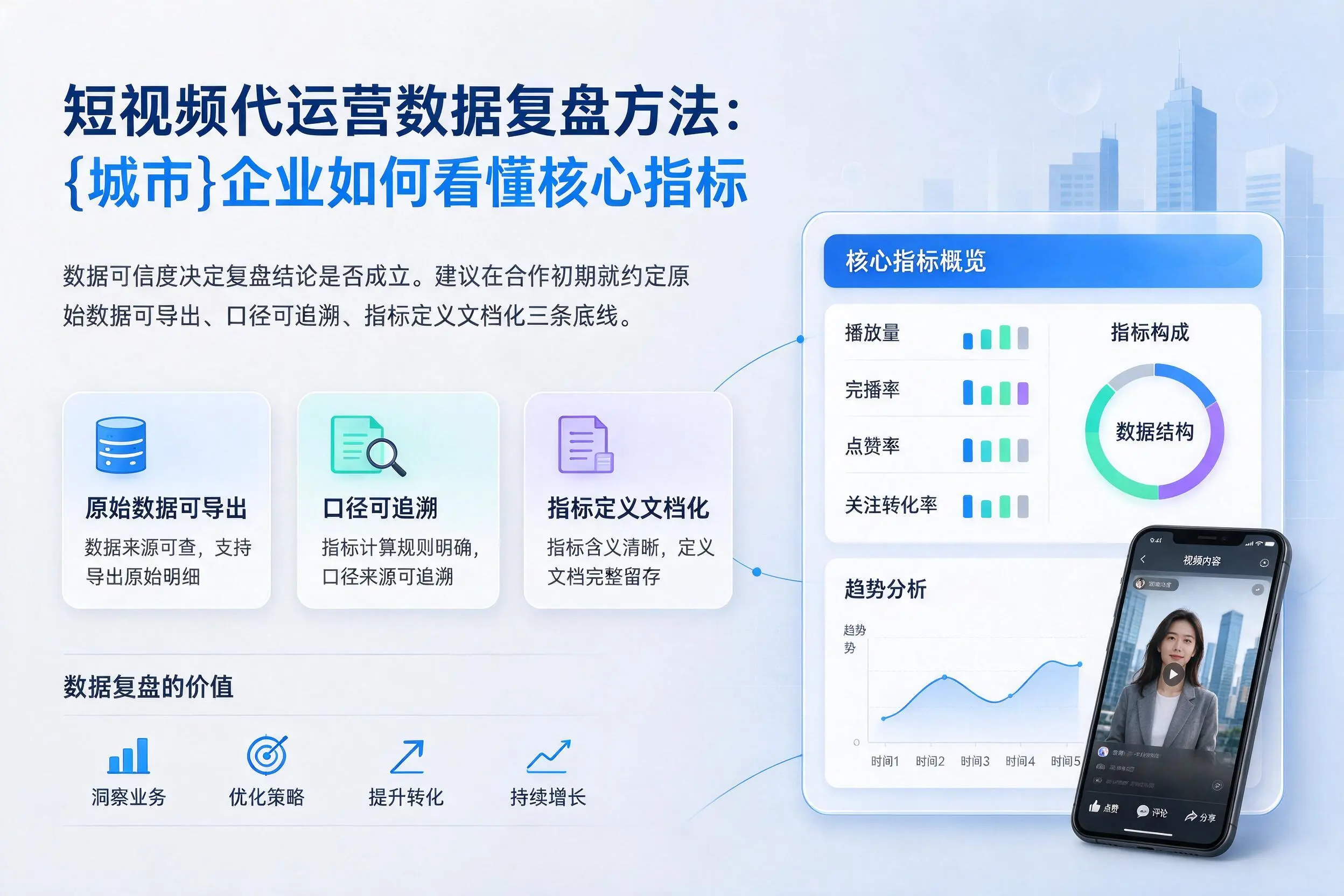 短视频代运营数据复盘方法:阳泉企业如何看懂核心指标