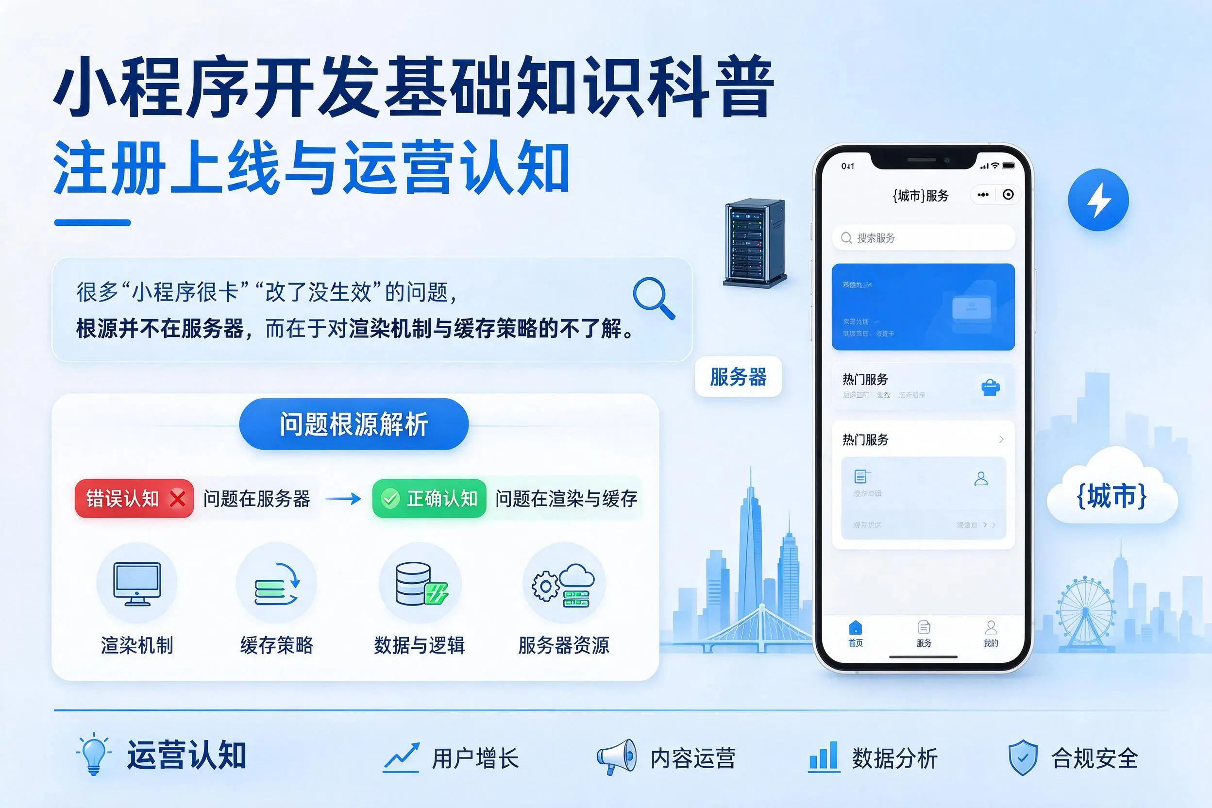 阳泉小程序开发基础知识科普:注册上线与运营认知