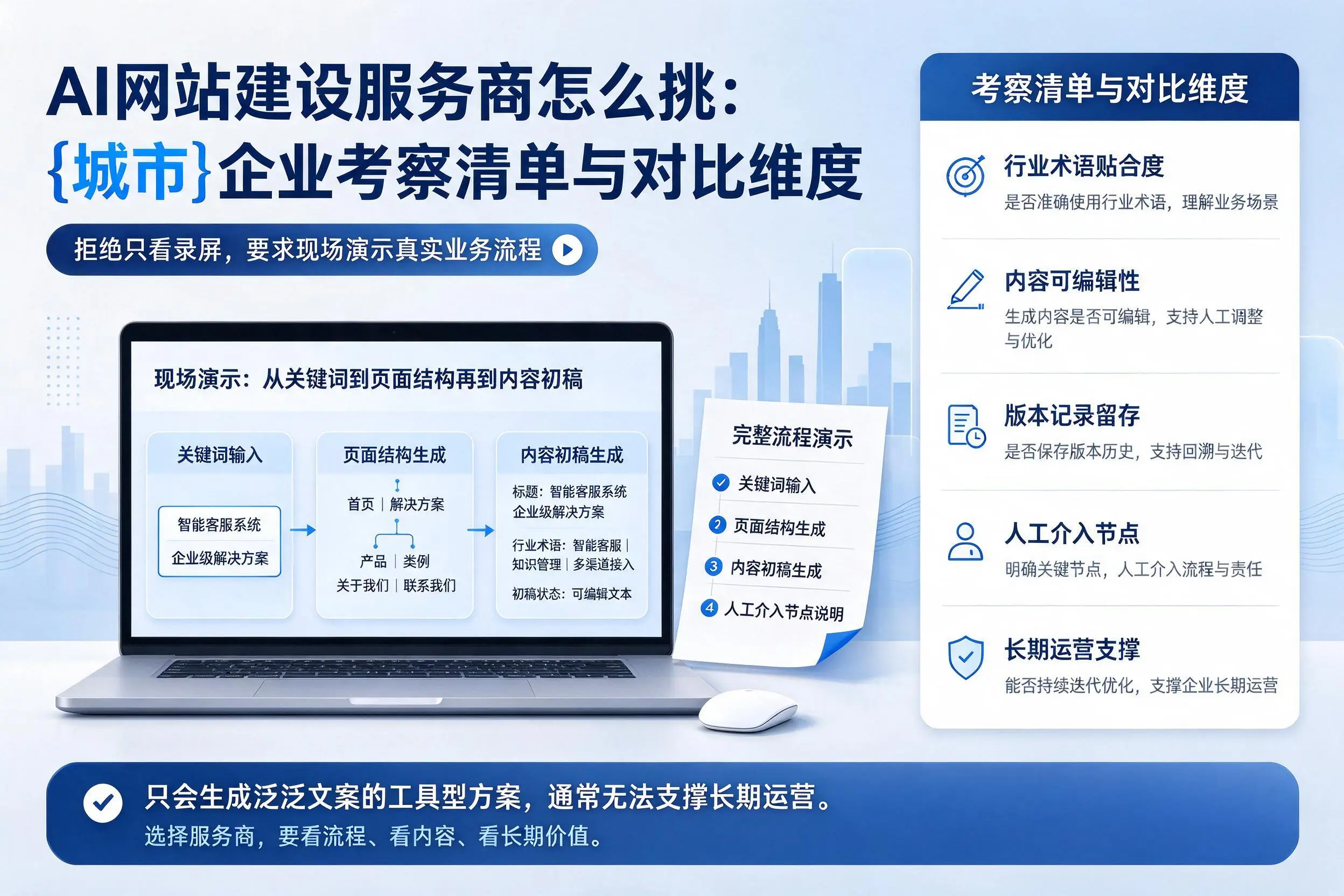 AI网站建设服务商怎么挑:阳泉企业考察清单与对比维度