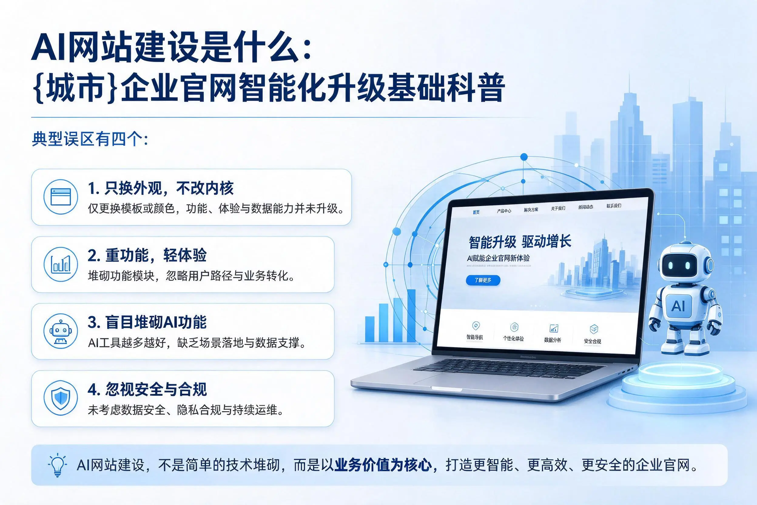 AI网站建设是什么：阳泉企业官网智能化升级基础科普