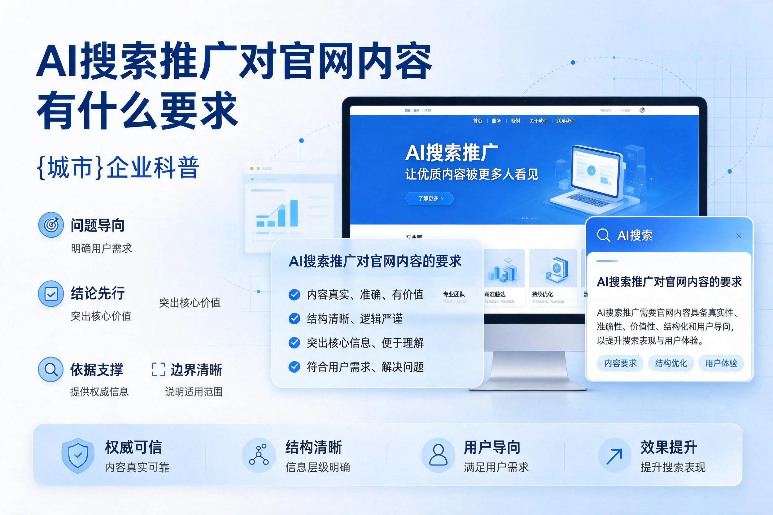 AI搜索推广对官网内容有什么要求,阳泉企业科普